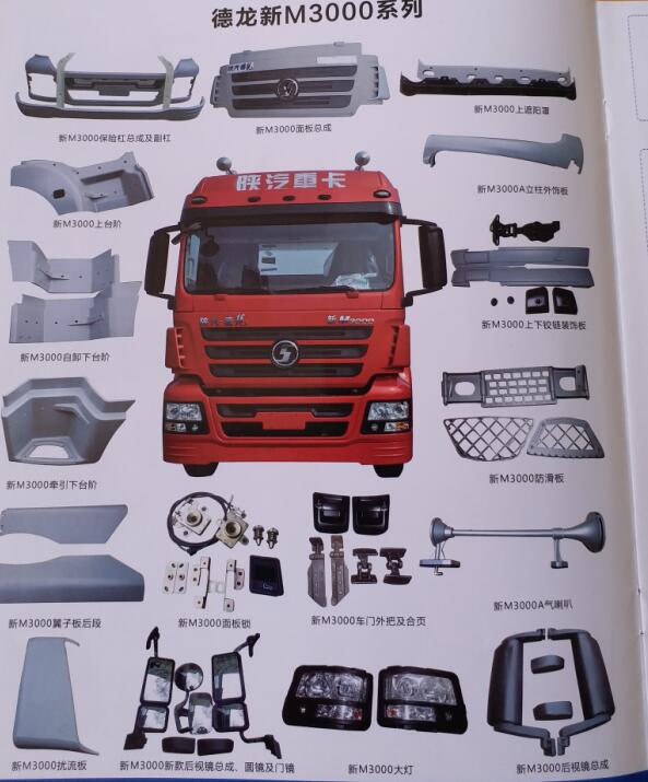 服務(wù)理念|陜西四達(dá)重型汽車(chē)配件有限公司